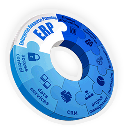 Enterprise System Integration